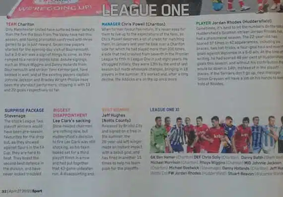 Sport Magazine: Boro's unprecedented success in reaching the higher reaches of League One during the 2011-2 season didn't go unnoticed by the media