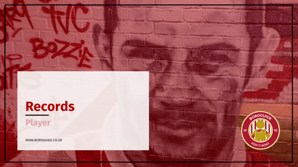 Boro' Goalscorers and Appearance Makers: If you're looking for the definitive list of most appearances or all-time leading Boro' goalscorers, you're in the right place...
