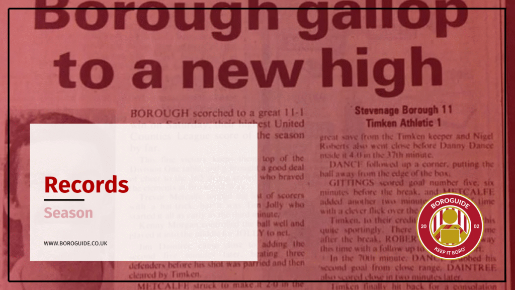 The biggest wins, the heaviest defeats and golazos galore, Boro' have created some notable season records to look back on...