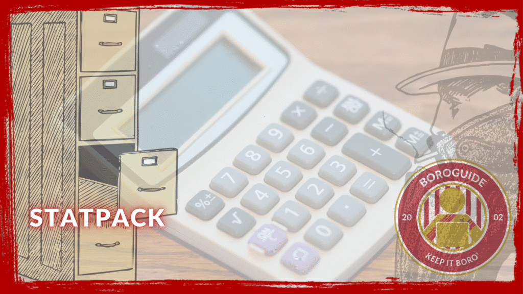 Here's your latest statpack; the latest stats, numbers, and milestones fresh off the press after the latest Stevenage game day